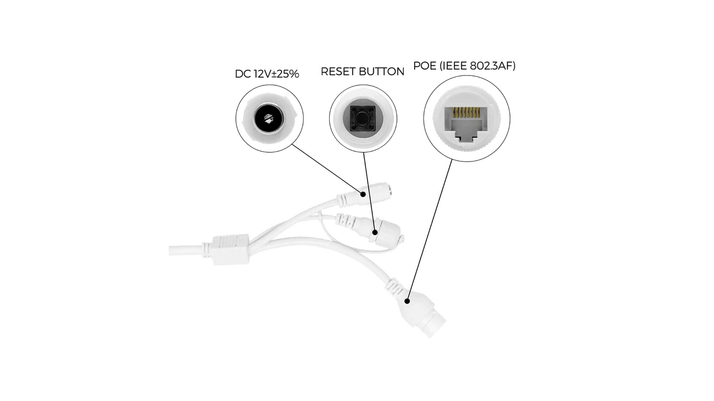 5MP PTZ 4X Optical Zoom Camera