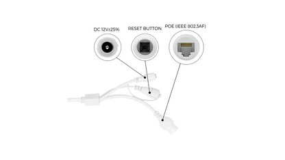 5MP PTZ 4X Optical Zoom Camera